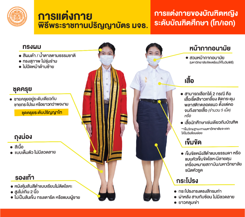 Graduates Regis kmutt ac th Graduates Regis kmutt ac th